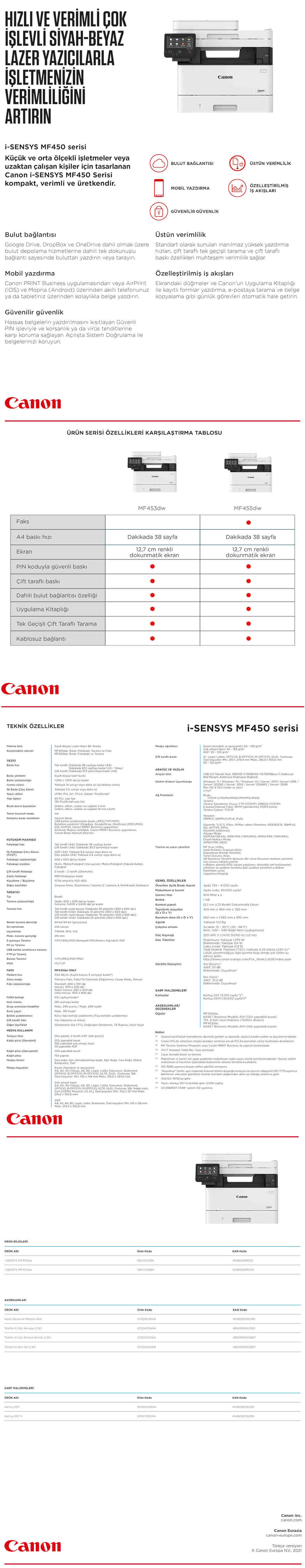 CanonMF455DWbrosur.jpg (1.14 MB)